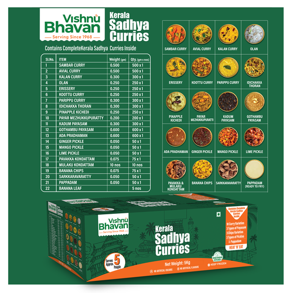 Kerala Sadhya Curries